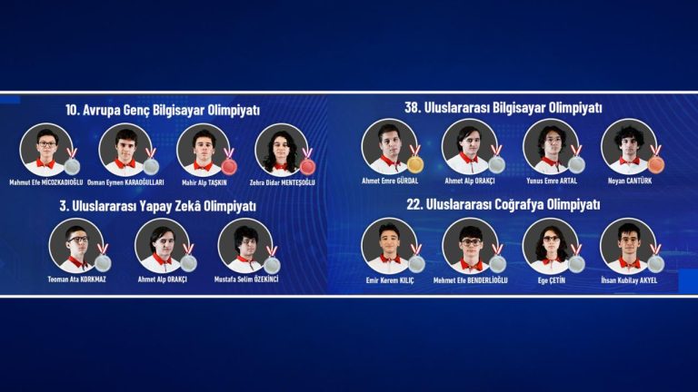 Türk öğrenciler uluslararası arenada 15 madalya kazandı